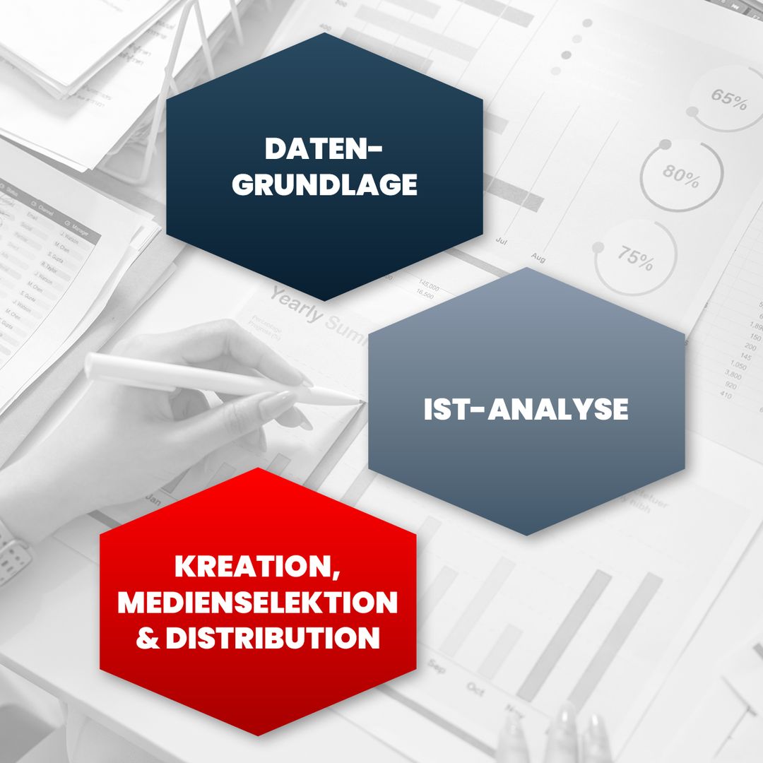 HR Solution